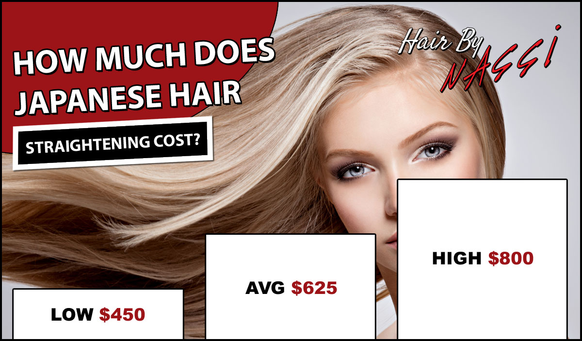 Straightening hair outlet cost