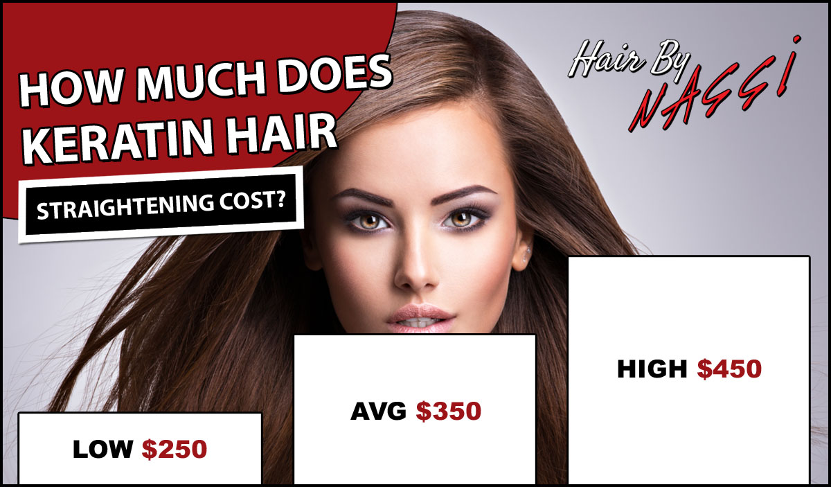 Smoothening deals hair price