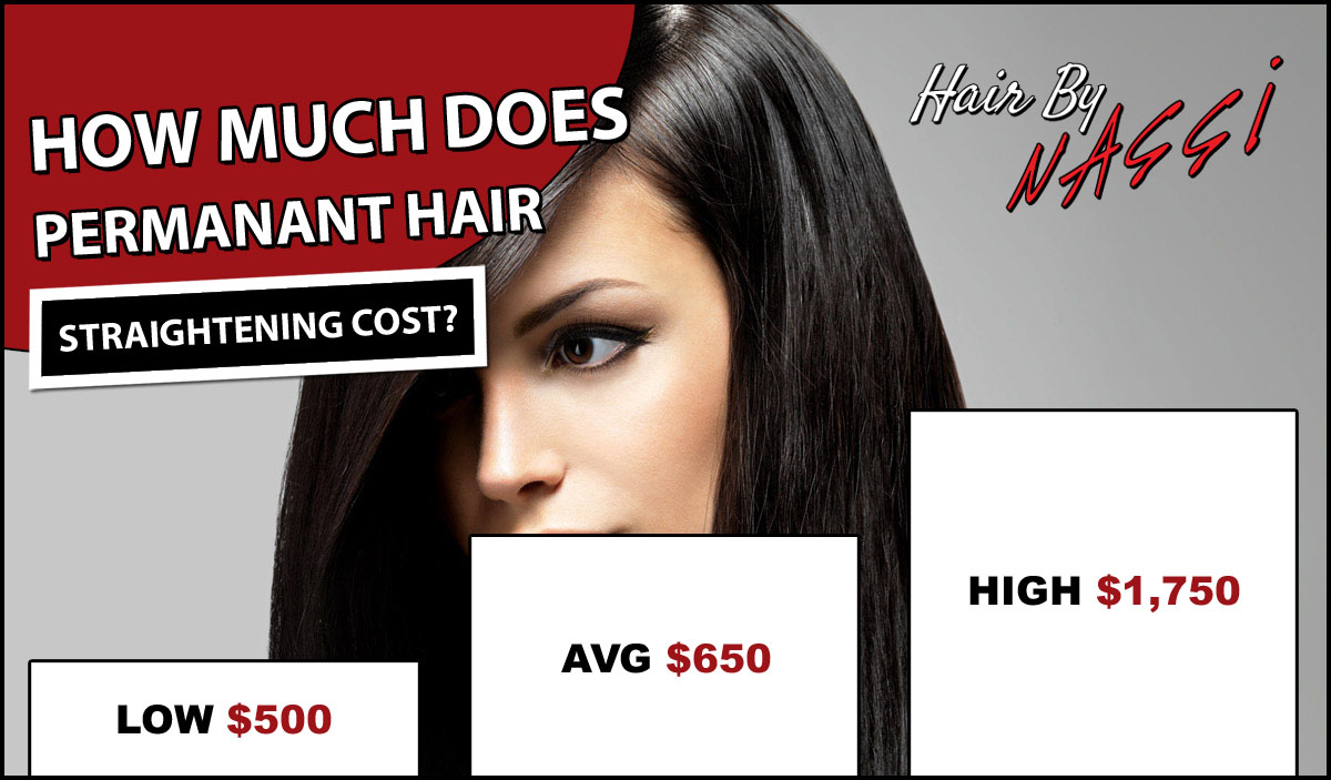 how much does it cost to chemically straighten your hair