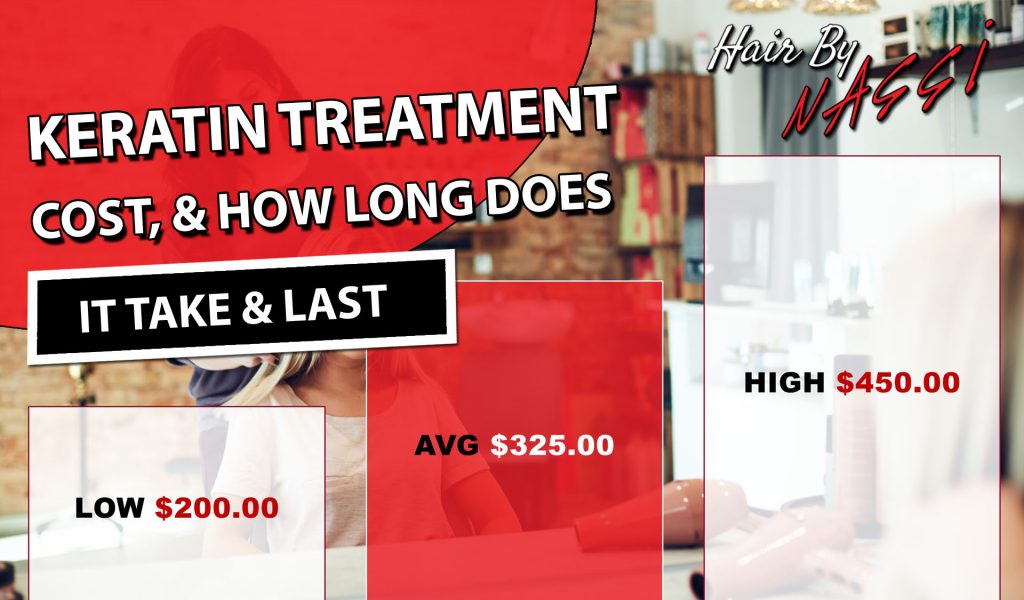 Keratin Treatment Cost How Long Does It Last & Take FAQ