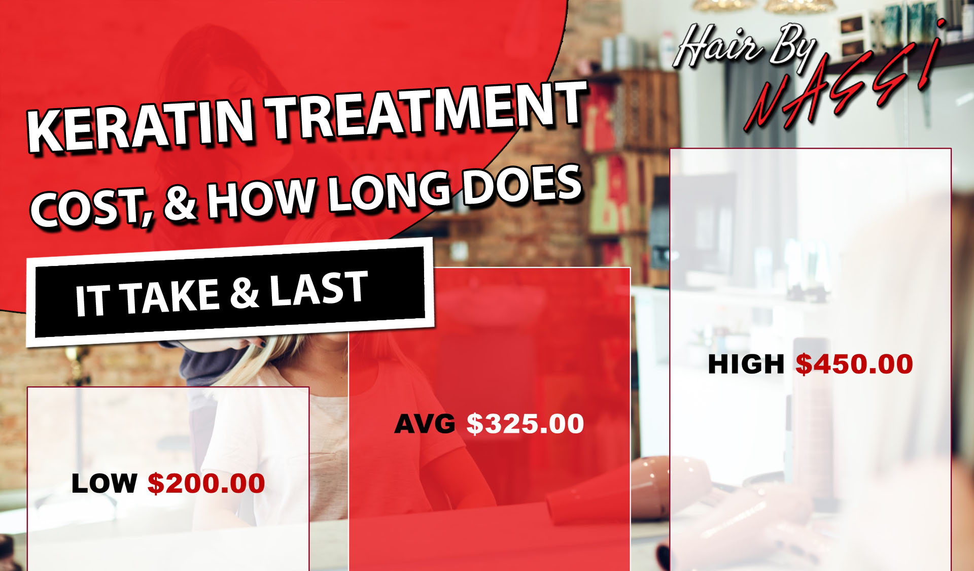KERATIN TREATMENT COST - HOW LONG DOES IT LAST & TAKE